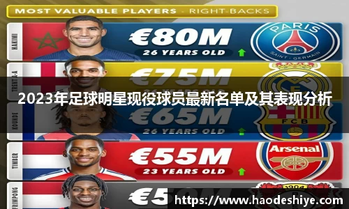2023年足球明星现役球员最新名单及其表现分析